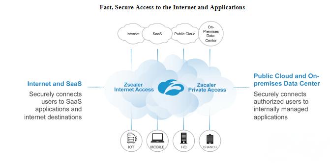 企业级上网行为管理系统 构筑互联网安全服务的坚实防线